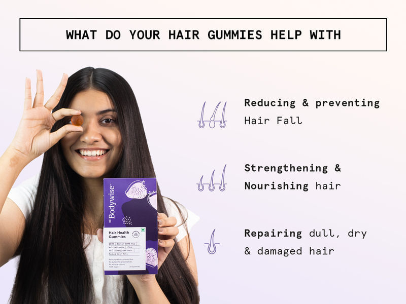 Biotin Hair Gummies for Hair Growth (120 4 Month Pack) Be Bodywise